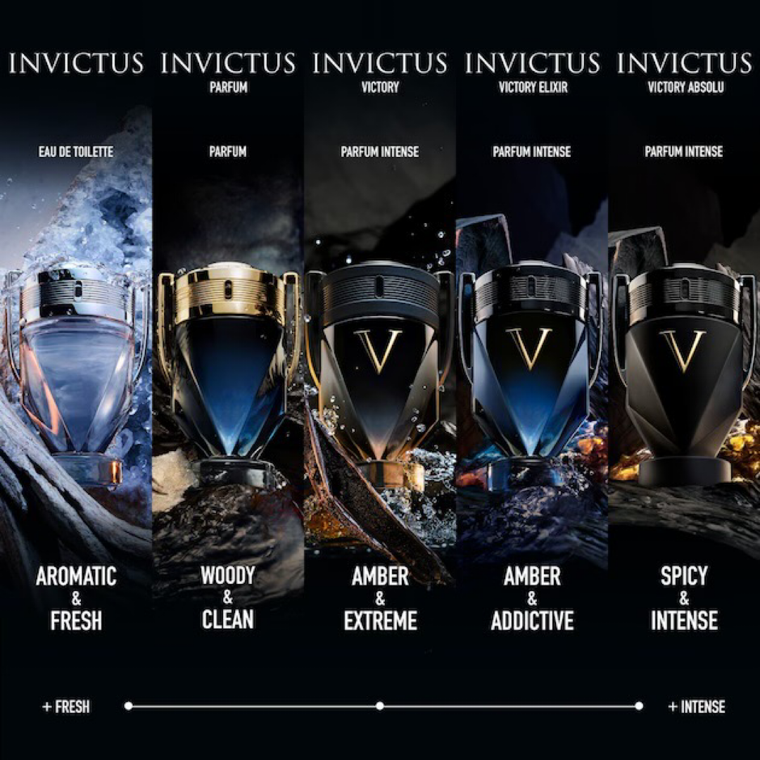 INVICTUS VICTORY ELIXIR EAU DE PARFUM INTENSE